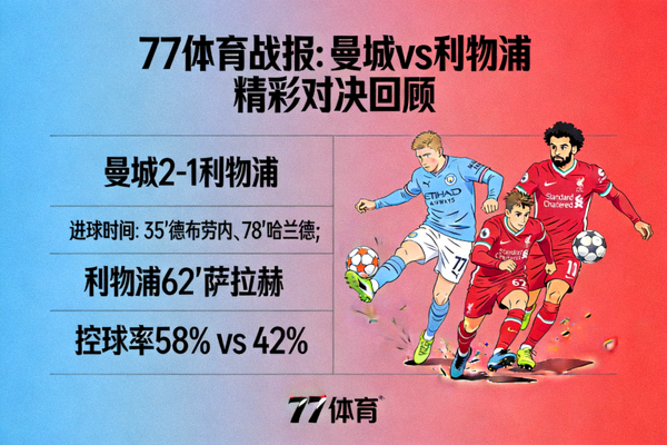 77体育战报：曼城vs利物浦 精彩对决回顾
